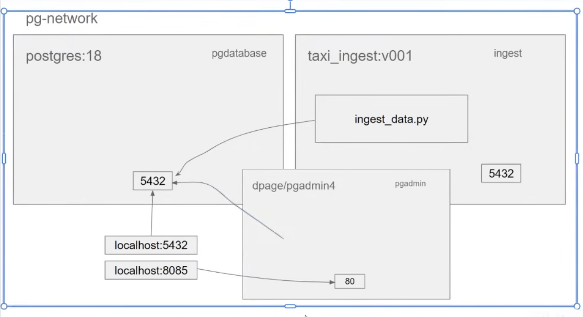 Screenshot 2026-01-18 at 10.04.45 PM.png