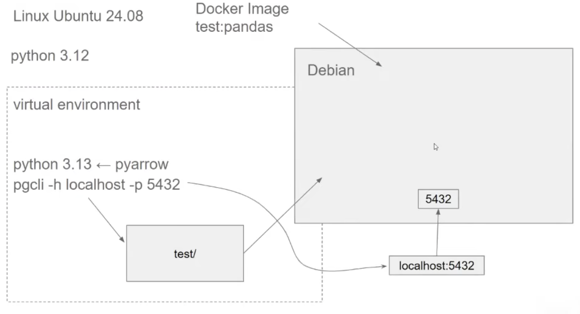Screenshot 2026-01-18 at 7.01.38 PM.png
