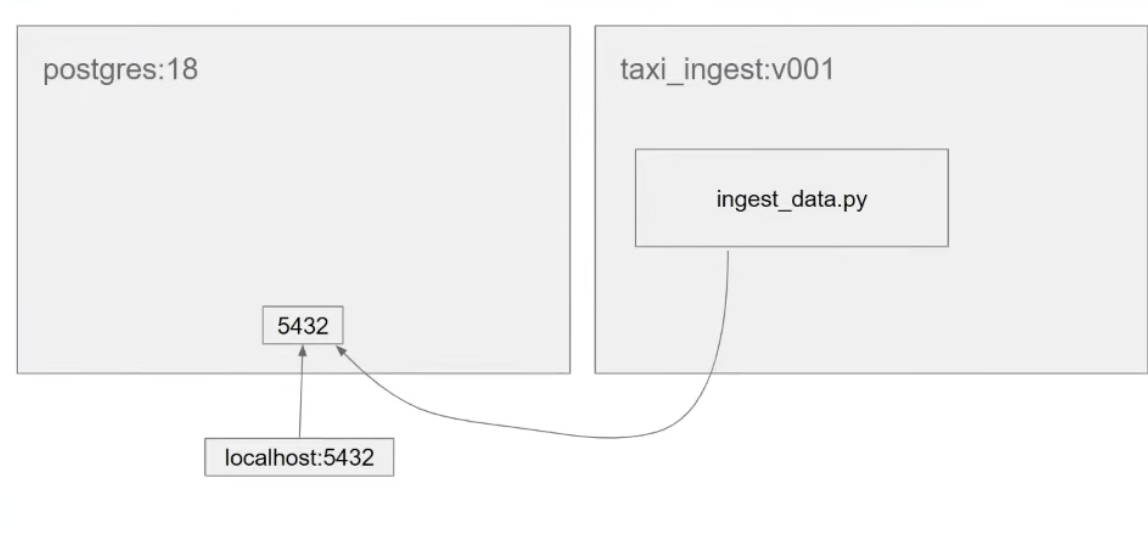 Screenshot 2026-01-18 at 9.46.25 PM.png